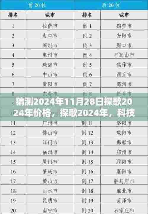 探歌智能音响未来展望，价格猜想与全新体验，科技之巅，未来之声（2024年11月28日）