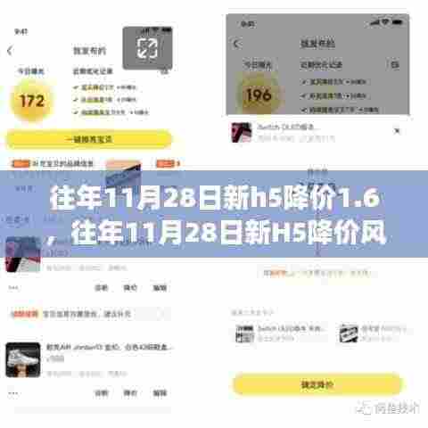 深度剖析,新H5历年降价背后的原因与影响,新H5风暴席卷市场!