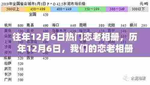 往年12月6日热门恋老相册,历年12月6日,我们的恋老相册见证了变化的力量与自信的绽放