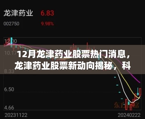 科技引领未来,揭秘龙津药业股票新动向,医药革新之旅启程