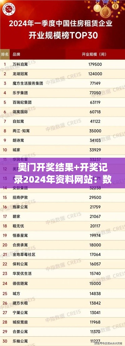 奥门开奖结果+开奖记录2024年资料网站:数据的力量,引领财富增长