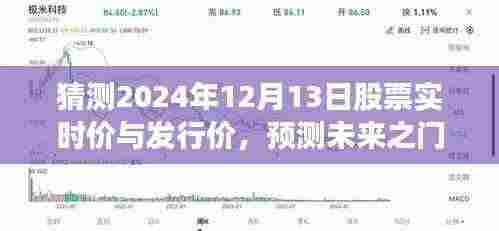深度洞察，预测2024年股票实时价与发行价的未来之门