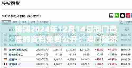 猜测2024年12月14日澳门最准的资料免费公开:澳门经济的新动向