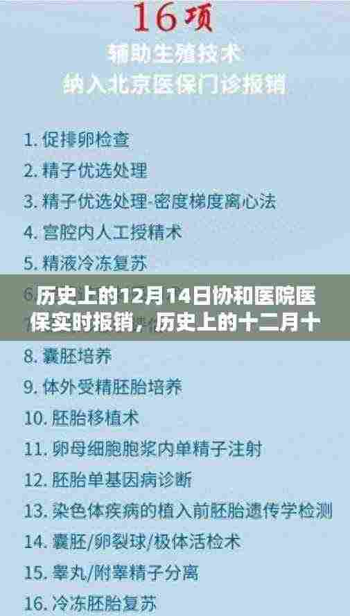 协和医院医保实时报销里程碑，历史上的十二月十四日回顾