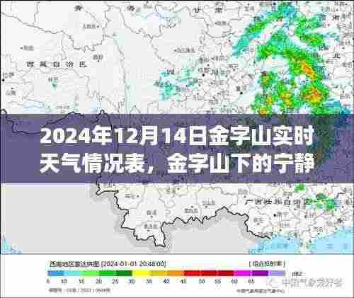 金字山下的宁静之旅,探索天气与心灵的交响——实时天气情况表 2024年12月14日