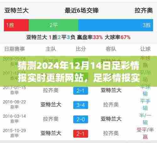 足彩情报实时更新网站的发展与展望,以猜测未来足彩情报为例(预测至2024年)