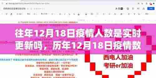 历年与实时更新,深度解析历年与实时更新的疫情数据真相(深度解析历年疫情数据背后的数字真相)