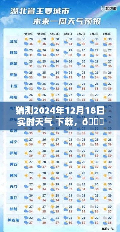 探秘未来天气,2024年智能天气预报下载体验重塑生活新篇章