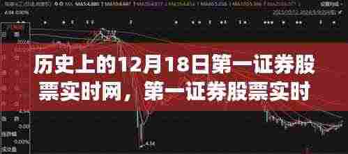 温馨股市故事,第一证券股票实时网的历史回顾与股市故事分享(12月18日)