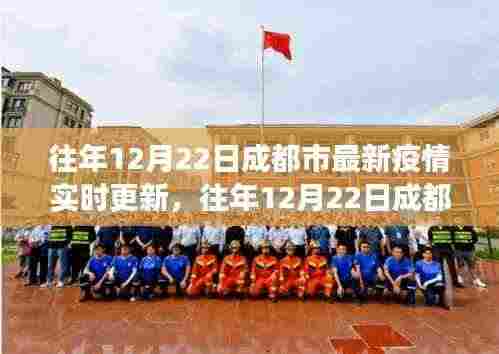 往年12月22日成都市疫情实时更新全解析,功能、体验、竞品对比及用户群体深度分析