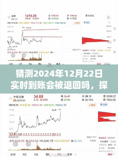 关于未来转账实时到账是否会被退回的探究,我的观点分析