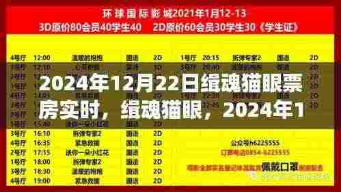 缉魂猫眼，揭秘票房神话背后的故事