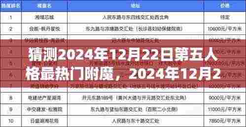 深度解析,2024年12月22日第五人格最热门附魔猜想及背景影响