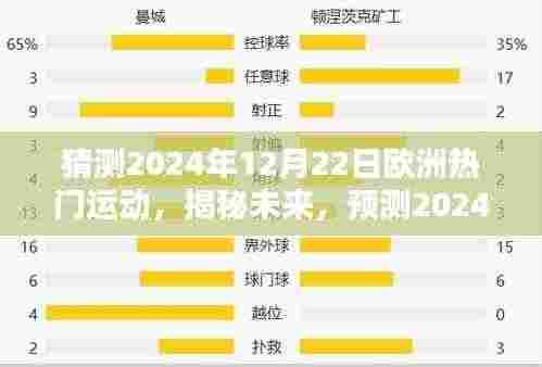 揭秘未来运动风潮,预测2024年欧洲热门运动活动盘点