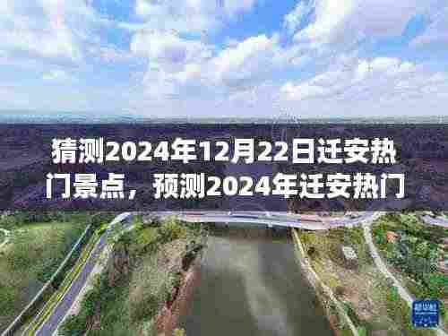 2024年迁安热门景点未来展望，探秘未来景象，预测迁安旅游新动向