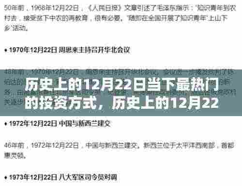 历史上的12月22日投资热点概览,当下最热门的投资方式探索