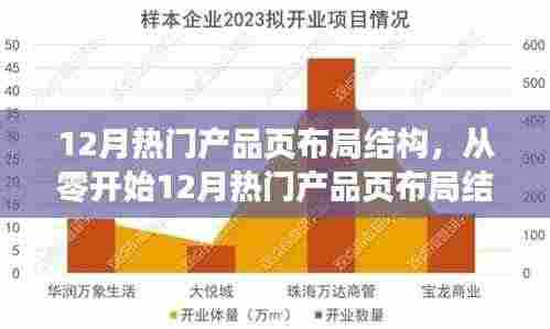 从零到进阶,12月热门产品页布局结构制作详解与指南