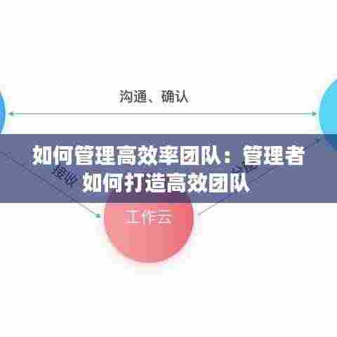 轻徙鸟举 第3页