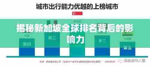 揭秘新加坡全球排名背后的影响力