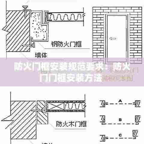 防火门框安装规范要求：防火门门框安装方法 