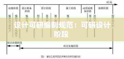 设计可研编制规范:可研设计阶段