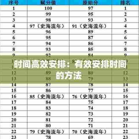 时间高效安排:有效安排时间的方法