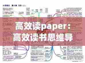 高效读paper:高效读书思维导图