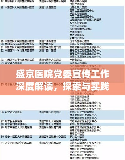 盛京医院党委宣传工作深度解读,探索与实践