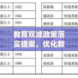 教育双减政策落实提案,优化教育生态,促进学生全面发展