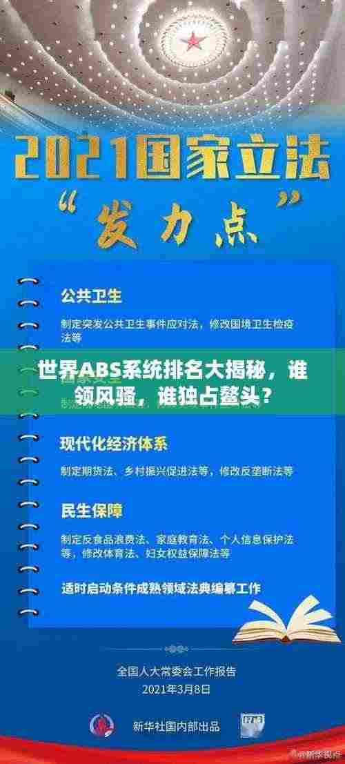 世界ABS系统排名大揭秘，谁领风骚，谁独占鳌头？
