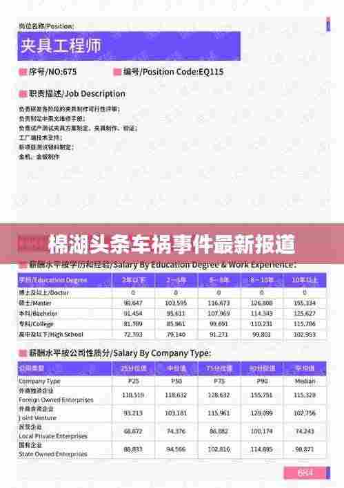 棉湖头条车祸事件最新报道