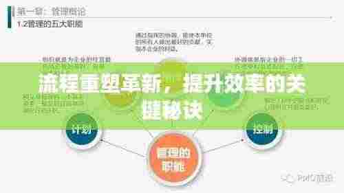 流程重塑革新，提升效率的关键秘诀