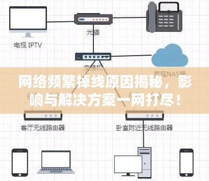 网络频繁掉线原因揭秘，影响与解决方案一网打尽！