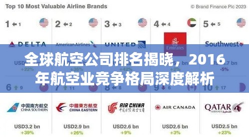 全球航空公司排名揭晓，2016年航空业竞争格局深度解析