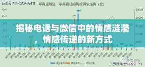 揭秘电话与微信中的情感涟漪,情感传递的新方式