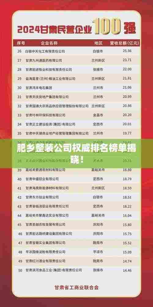 肥乡整装公司权威排名榜单揭晓!