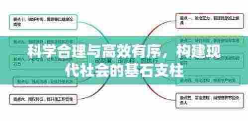 科学合理与高效有序，构建现代社会的基石支柱