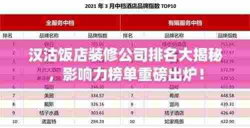 汉沽饭店装修公司排名大揭秘，影响力榜单重磅出炉！