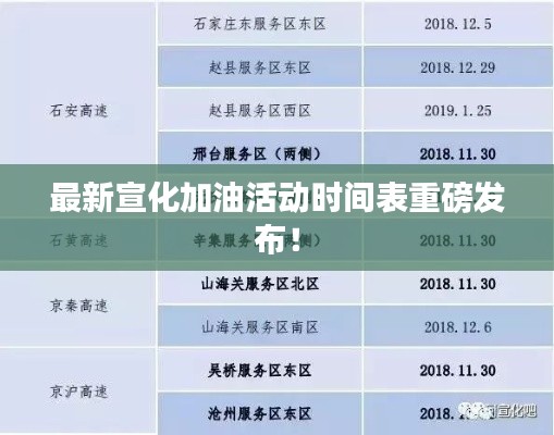 最新宣化加油活动时间表重磅发布!