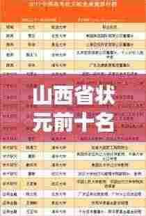 山西省状元前十名震撼榜单,学术骄子成就非凡之路