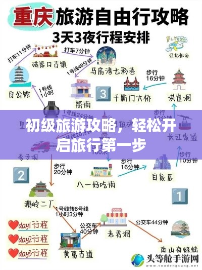 初级旅游攻略,轻松开启旅行第一步
