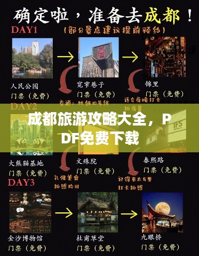 成都旅游攻略大全，PDF免费下载