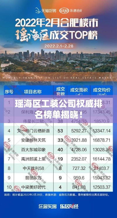 瑶海区工装公司权威排名榜单揭晓！