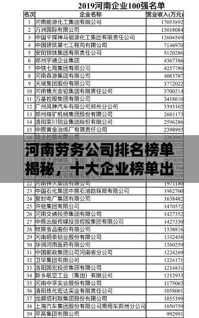 河南劳务公司排名榜单揭秘，十大企业榜单出炉！