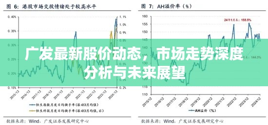 广发最新股价动态,市场走势深度分析与未来展望